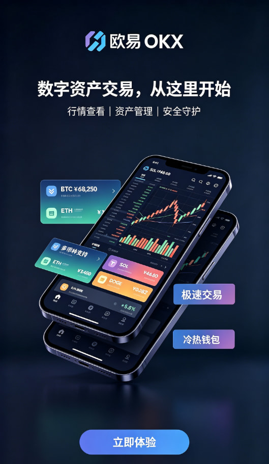 行情界面与操作示意